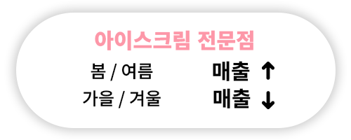 문구친구 이미지 1