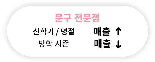 문구친구 이미지 2